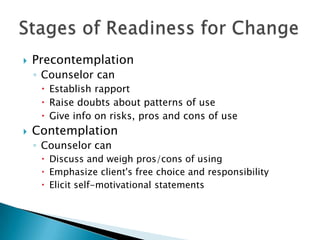 PrecontemplationCounselor can Establish rapport Raise doubts about patterns of use Give info on risks, pros and cons of use ContemplationCounselor can Discuss and weigh pros/cons of using Emphasize client's free choice and responsibility Elicit self-motivational statements Stages of Readiness for Change