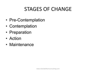 STAGES OF CHANGE
• Pre-Contemplation
• Contemplation
• Preparation
• Action
• Maintenance
www.rolandwilliamsconsulting.com
 