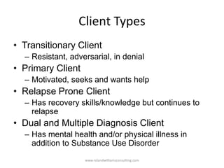 Client Types
• Transitionary Client
– Resistant, adversarial, in denial
• Primary Client
– Motivated, seeks and wants help
• Relapse Prone Client
– Has recovery skills/knowledge but continues to
relapse
• Dual and Multiple Diagnosis Client
– Has mental health and/or physical illness in
addition to Substance Use Disorder
www.rolandwilliamsconsulting.com
 