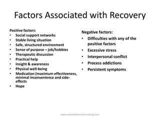 Factors Associated with Recovery
Positive factors:
• Social support networks
• Stable living situation
• Safe, structured environment
• Sense of purpose – job/hobbies
• Therapeutic discussion
• Practical help
• Insight & awareness
• Physical well-being
• Medication (maximum effectiveness,
minimal inconvenience and side-
effects
• Hope
Negative factors:
• Difficulties with any of the
positive factors
• Excessive stress
• Interpersonal conflict
• Process addictions
• Persistent symptoms
www.rolandwilliamsconsulting.com
 