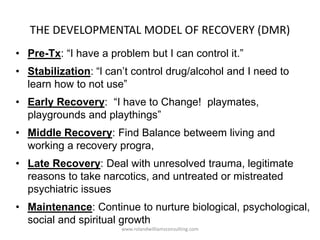 THE DEVELOPMENTAL MODEL OF RECOVERY (DMR)
• Pre-Tx: “I have a problem but I can control it.”
• Stabilization: “l can’t control drug/alcohol and I need to
learn how to not use”
• Early Recovery: “I have to Change! playmates,
playgrounds and playthings”
• Middle Recovery: Find Balance betweem living and
working a recovery progra,
• Late Recovery: Deal with unresolved trauma, legitimate
reasons to take narcotics, and untreated or mistreated
psychiatric issues
• Maintenance: Continue to nurture biological, psychological,
social and spiritual growth
www.rolandwilliamsconsulting.com
 