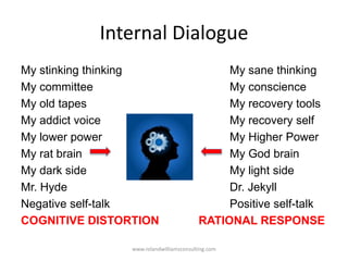 Internal Dialogue
My stinking thinking My sane thinking
My committee My conscience
My old tapes My recovery tools
My addict voice My recovery self
My lower power My Higher Power
My rat brain My God brain
My dark side My light side
Mr. Hyde Dr. Jekyll
Negative self-talk Positive self-talk
COGNITIVE DISTORTION RATIONAL RESPONSE
www.rolandwilliamsconsulting.com
 