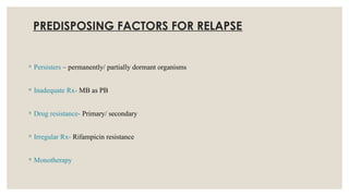 Secondary Rx Relapse,reactivation,reactionsof leprosy.pptx