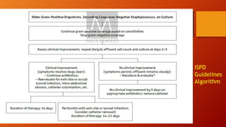 Ispd Guidelines.pdf Relapsing coagulase negative staphylococcus peritonitis | PDF