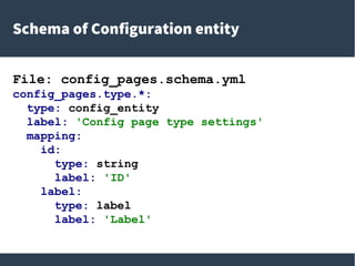 Schema of Configuration entity
File: config_pages.schema.yml
config_pages.type.*:
type: config_entity
label: 'Config page type settings'
mapping:
id:
type: string
label: 'ID'
label:
type: label
label: 'Label'
 