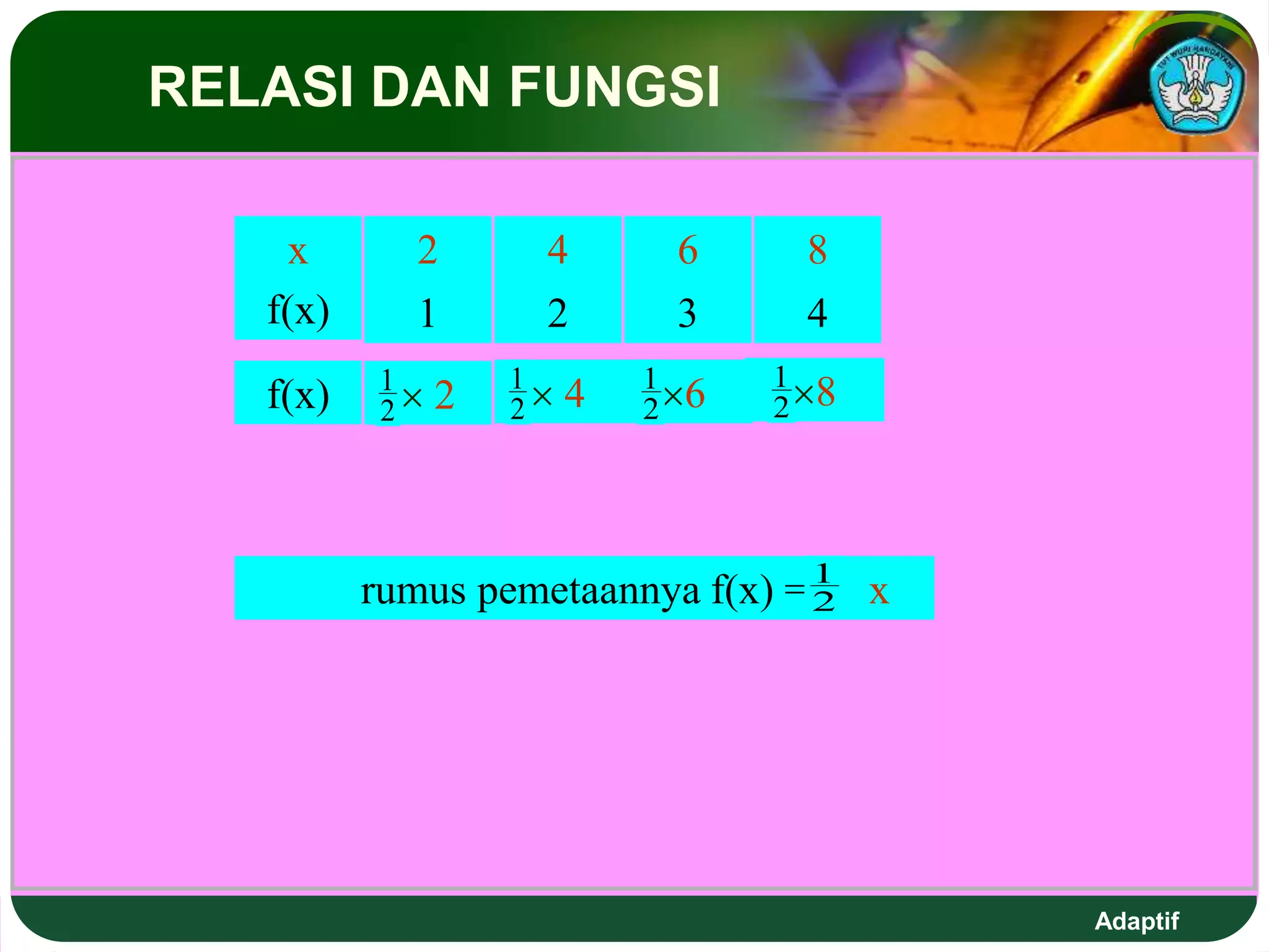 relasi-dan-fungsi.ppt