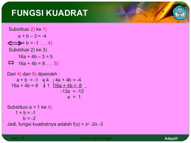 Contoh Grafik Fungsi Kuadrat - Contoh QQ Contoh Grafik Fungsi Kuadrat - Contoh QQ