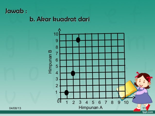 Relasi dan fungsi