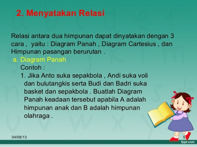 Contoh Relasi Himpunan Pasangan Berurutan - Contoh Agus