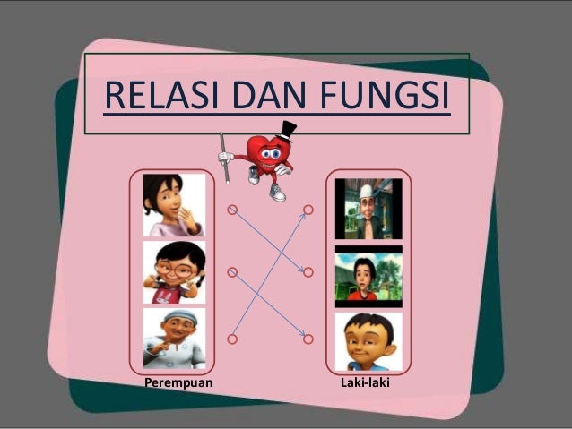 Belajar Relasi Dan Fungsi