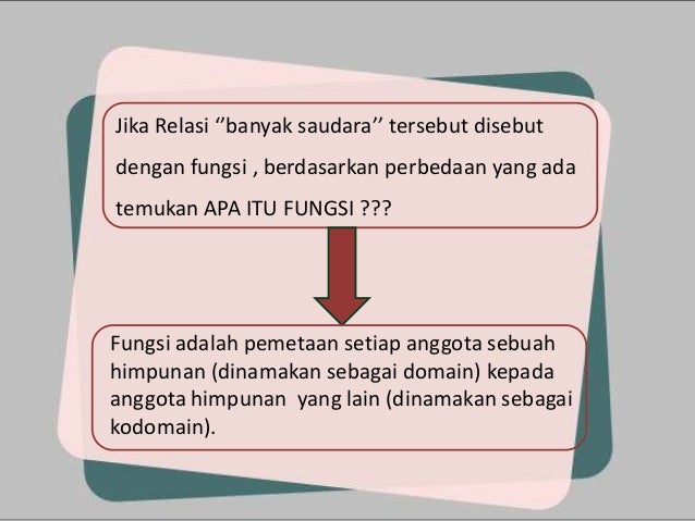 Belajar Relasi dan fungsi