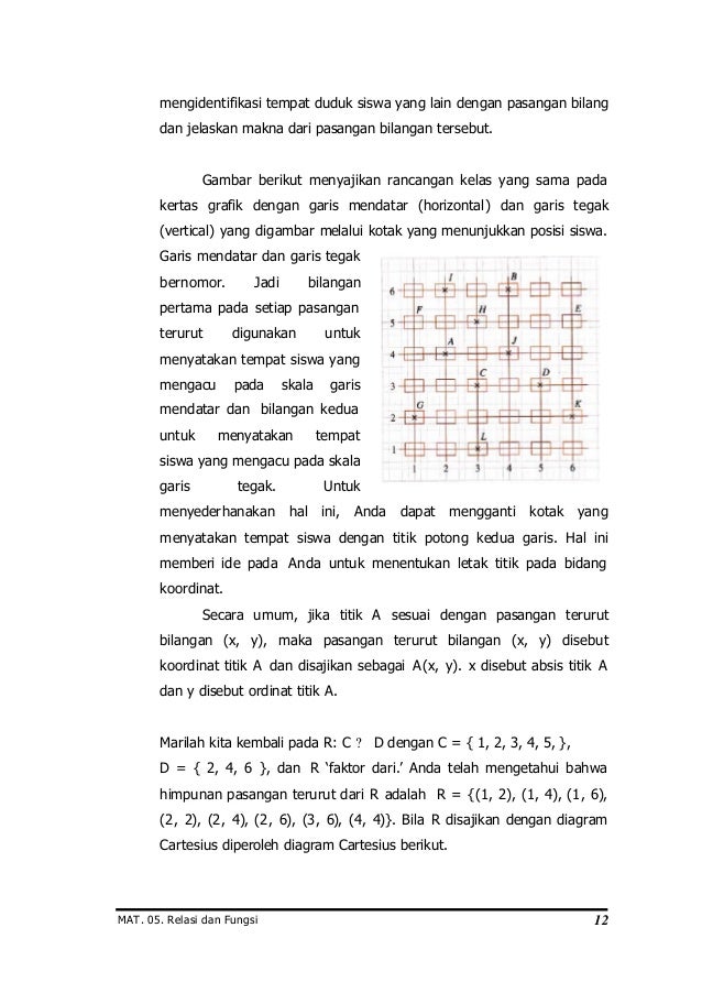Relasi Dan Fungsi 33399143