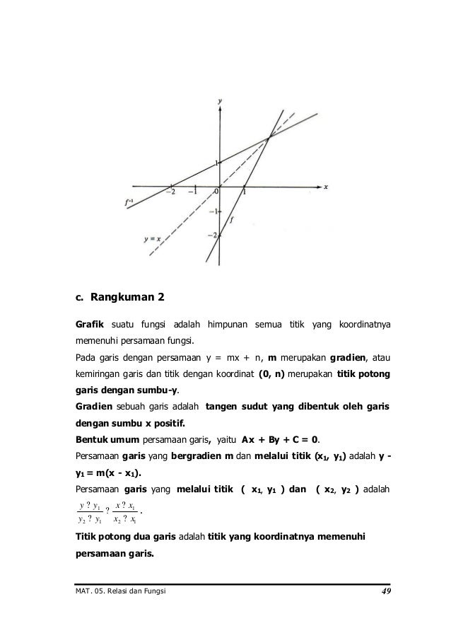 Relasi dan fungsi