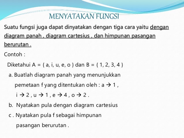 Matematika Relasi dan Fungsi