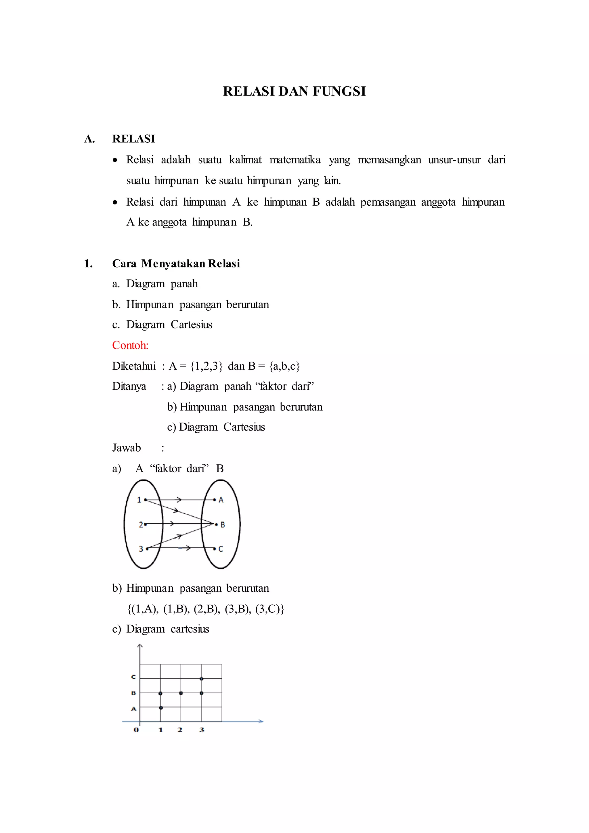Materi Relasi dan Fungsi DOCX