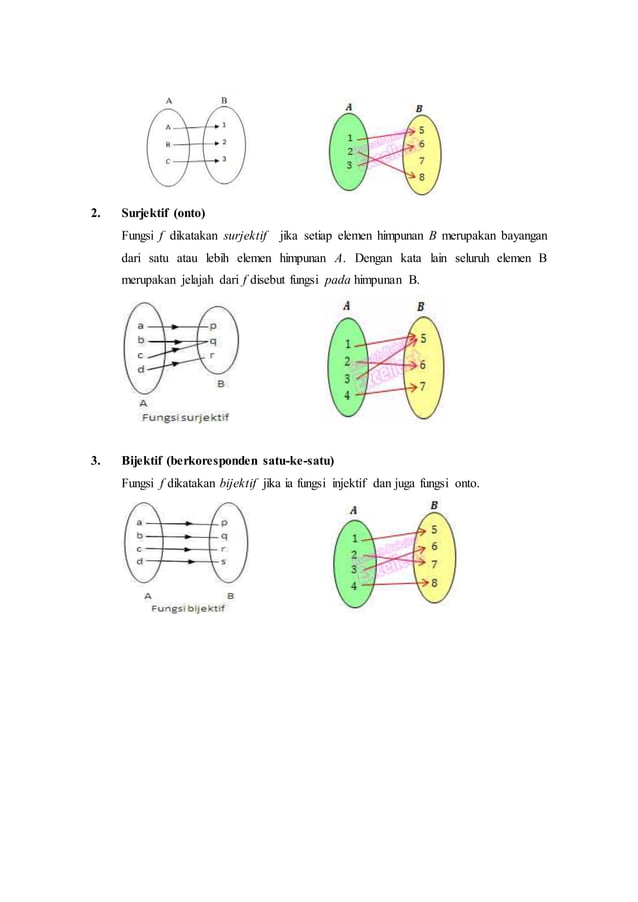 Materi Relasi dan Fungsi | DOCX