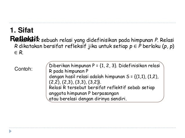 Relasi dan fungsi