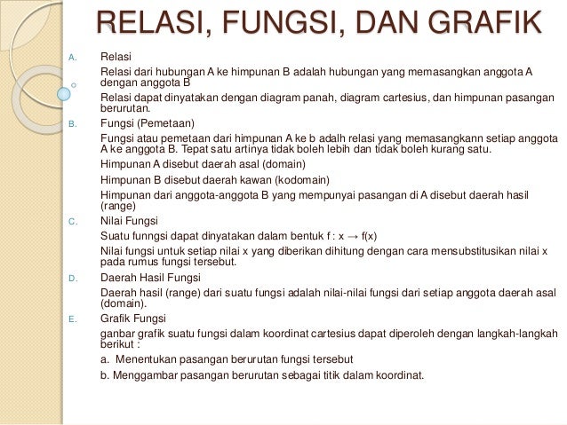 Relasi Fungsi Dan Grafik
