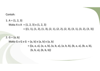Contoh: 
1. A = {1, 2, 3} 
Maka A x A = {1, 2, 3} x {1, 2, 3} 
= {(1, 1), (1, 2), (1, 3), (2, 1), (2, 2), (2, 3), (3, 1), (3, 2), (3, 3)} 
2. G = {a, b} 
Maka G x G x G = {a, b} x {a, b} x {a, b} 
= {(a, a, a), (a, a, b), (a, b, a), (a, b, b), (b, a, a), (b, a, b), 
(b, b, a), (b, b, b)} 
 