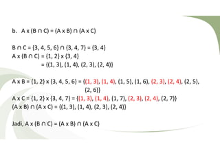 b. A x (B ∩ C) = (A x B) ∩ (A x C) 
B ∩ C = {3, 4, 5, 6} ∩ {3, 4, 7} = {3, 4} 
A x (B ∩ C) = {1, 2} x {3, 4} 
= {(1, 3), (1, 4), (2, 3), (2, 4)} 
A x B = {1, 2} x {3, 4, 5, 6} = {(1, 3), (1, 4), (1, 5), (1, 6), (2, 3), (2, 4), (2, 5), 
(2, 6)} 
A x C = {1, 2} x {3, 4, 7} = {(1, 3), (1, 4), (1, 7), (2, 3), (2, 4), (2, 7)} 
(A x B) ∩ (A x C) = {(1, 3), (1, 4), (2, 3), (2, 4)} 
Jadi, A x (B ∩ C) = (A x B) ∩ (A x C) 
 
