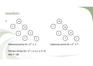 Jawaban: 
1. 
12 
3 
6 
24 
2 
2 
2 
Faktorisasi prima 24 = 2 × 3 Faktorisasi prima 56 = 2 × 7 
FPB dari 24 dan 56 = 2 = 2 × 2 × 2 = 8 
Jadi, P = {8} 
28 
7 
14 
56 
2 
2 
2 
 