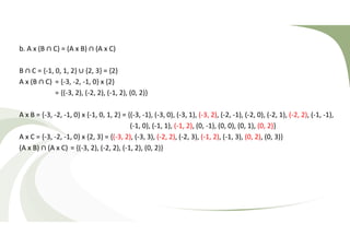 b. A x (B ∩ C) = (A x B) ∩ (A x C) 
B ∩ C = {-1, 0, 1, 2} ∪ {2, 3} = {2} 
A x (B ∩ C) = {-3, -2, -1, 0} x {2} 
= {(-3, 2), (-2, 2), (-1, 2), (0, 2)} 
A x B = {-3, -2, -1, 0} x {-1, 0, 1, 2} = {(-3, -1), (-3, 0), (-3, 1), (-3, 2), (-2, -1), (-2, 0), (-2, 1), (-2, 2), (-1, -1), 
(-1, 0), (-1, 1), (-1, 2), (0, -1), (0, 0), (0, 1), (0, 2)} 
A x C = {-3, -2, -1, 0} x {2, 3} = {(-3, 2), (-3, 3), (-2, 2), (-2, 3), (-1, 2), (-1, 3), (0, 2), (0, 3)} 
(A x B) ∩ (A x C) = {(-3, 2), (-2, 2), (-1, 2), (0, 2)} 
 