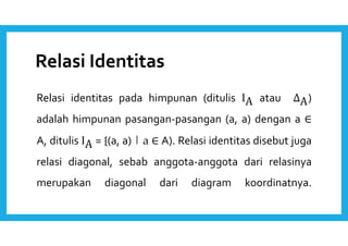 Relasi Identitas 
Relasi identitas pada himpunan (ditulis IA atau ΔA) 
adalah himpunan pasangan-pasangan (a, a) dengan a ∈ 
A, ditulis IA = {(a, a) | a ∈ A). Relasi identitas disebut juga 
relasi diagonal, sebab anggota-anggota dari relasinya 
merupakan diagonal dari diagram koordinatnya. 
 