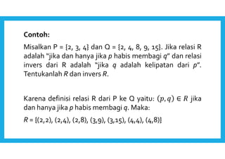 Contoh: 
Misalkan P = {2, 3, 4} dan Q = {2, 4, 8, 9, 15}. Jika relasi R 
adalah “jika dan hanya jika p habis membagi q” dan relasi 
invers dari R adalah “jika q adalah kelipatan dari p”. 
Tentukanlah R dan invers R. 
Karena definisi relasi R dari P ke Q yaitu: ,  ∈  jika 
dan hanya jika p habis membagi q. Maka: 
R = {(2,2), (2,4), (2,8), (3,9), (3,15), (4,4), (4,8)} 
 