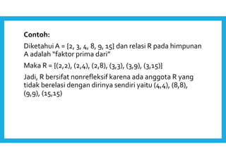Contoh: 
Diketahui A = {2, 3, 4, 8, 9, 15} dan relasi R pada himpunan 
A adalah “faktor prima dari” 
Maka R = {(2,2), (2,4), (2,8), (3,3), (3,9), (3,15)} 
Jadi, R bersifat nonrefleksif karena ada anggota R yang 
tidak berelasi dengan dirinya sendiri yaitu (4,4), (8,8), 
(9,9), (15,15) 
 
