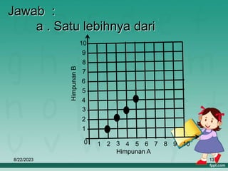 8/22/2023 13
Jawab :
a . Satu lebihnya dari
1
1 2 3 4 5 6 7 9
8 10
0
2
3
4
5
6
7
8
9
10
Himpunan
B
Himpunan A
 