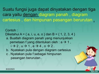 8/22/2023 25
Suatu fungsi juga dapat dinyatakan dengan tiga
cara yaitu dengan diagram panah , diagram
cartesius , dan himpunan pasangan berurutan .
Contoh :
Diketahui A = { a, i, u, e, o } dan B = { 1, 2, 3, 4 }
a. Buatlah diagram panah yang menunjukkan
pemetaan f yang ditentukan oleh : a  1 ,
i  2 , u  1 , e  4 , o  2 .
b. Nyatakan pula dengan diagram cartesius
c . Nyatakan pula f sebagai himpunan
pasangan berurutan .
 