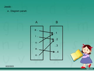 8/22/2023 26
Jawab :
a . Diagram panah
. 1
. 2
. 3
. 4
a .
i .
u .
e .
o .
B
A
 