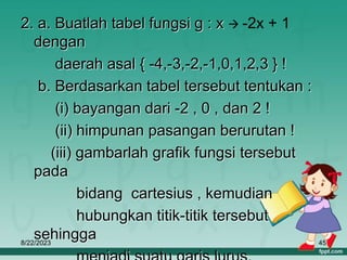 8/22/2023 45
2. a. Buatlah tabel fungsi g : x  -2x + 1
dengan
daerah asal { -4,-3,-2,-1,0,1,2,3 } !
b. Berdasarkan tabel tersebut tentukan :
(i) bayangan dari -2 , 0 , dan 2 !
(ii) himpunan pasangan berurutan !
(iii) gambarlah grafik fungsi tersebut
pada
bidang cartesius , kemudian
hubungkan titik-titik tersebut
sehingga
 