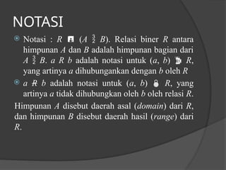 Notasi R Square Comprehensive Overview of Mathematical Relations: Definitions ...