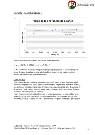 15/11/2013 – Relatório das Atividades Laboratoriais – 11ºA
Filipe Simões nº5 , Nuno Costa nº11, Ricardo Dias nº13 e Rodrigo Caetano nº14
16
y = 13,647x + 0,8762
R² = 0,0362
0
2
4
6
8
10
12
0,605 0,61 0,615 0,62 0,625 0,63 0,635 0,64 0,645
Velocidade(m/s)
Alcançe (m)
Velocidade em funçaõ do alcance
Questões pós-laboratoriais:
1 –
Conclui-se que quanto maior a velocidade maior o alcance.
2 -
3 - Na construção de um escorrega num parque aquático deve-se ter em atenção a
altura de que é lançada a pessoa, a inclinação do escorrega e a massa máxima e
mínima das pessoas que o podem utilizá-lo.
Conclusão:
Com esta actividade experimental podemos concluir que o alcance de um projéctil
depende sempre da sua altura e da sua velocidade de lançamento. Podemos afirmar,
que o alcance atingido pelo corpo é directamente proporcional ao valor da velocidade
de saída da calha, ou seja, quando maior a altura, maior a será a velocidade de saída
da calha e por conseguinte, o alcance.
E para finalizar, concluímos também que as forças que actuam na esfera são o peso
(m.g) ou força gravítica e o atrito, porque os resultados obtidos deveriam ter sido
diferentes, porque a velocidade teria sido maior se a força de atrito fosse desprezável.
 
