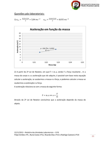 15/11/2013 – Relatório das Atividades Laboratoriais – 11ºA
Filipe Simões nº5 , Nuno Costa nº11, Ricardo Dias nº13 e Rodrigo Caetano nº14
20
Questões pós-laboratoriais:
1)
2) A partir da 2ª Lei de Newton, em que , sendo F a força resultante , m a
massa do corpo e a a aceleração que ele adquire, é possível com base nesta equação
calcular a aceleração, se soubermos a massa e a força, e podemos calcular a massa se
soubermos a aceleração e a força.
A aceleração relaciona-se com a massa da seguinte forma:
Através da 2ª Lei de Newton concluímos que a aceleração depende da massa do
objeto.
y = 164,79x + 3,4341
R² = 1
0
2
4
6
8
10
12
14
16
18
20
0 0,01 0,02 0,03 0,04 0,05
Aceleração(m/s2)
Massa (kg)
Aceleração em função da massa
 