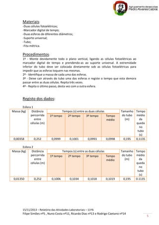 15/11/2013 – Relatório das Atividades Laboratoriais – 11ºA
Filipe Simões nº5 , Nuno Costa nº11, Ricardo Dias nº13 e Rodrigo Caetano nº14
5
Materiais:
-Duas células fotoelétricas;
-Marcador digital de tempo;
-Duas esferas de diferentes diâmetros;
-Suporte universal;
-Tubo;
-Fita métrica.
Procedimentos:
1º - Monte devidamente todo o plano vertical, ligando as células fotoelétricas ao
marcador digital de tempo e prendendo-as ao suporte universal. A extremidade
inferior do tubo deve ser colocada diretamente sob as células fotoelétricas para
impedir que as esferas toquem nas mesmas.
2º - Identifique a massa de cada uma das esferas.
3º - Deixe cair através do tubo uma das esferas e registe o tempo que esta demora
passar entre as duas células. Repita três vezes.
4º - Repita o último passo, desta vez com a outra esfera.
Registo dos dados:
Esfera 1
Massa (kg) Distância
percorrida
entre
células (m)
Tempos (s) entre as duas células Tamanho
do tubo
(m)
Tempo
médio
da
queda
no
tubo
(s)
1º tempo 2º tempo 3º tempo Tempo
médio
0,00358 0,252 0,0999 0,1001 0,0993 0,0998 0,195 0,1135
Esfera 2
Massa (kg) Distância
percorrida
entre
células (m)
Tempos (s) entre as duas células Tamanho
do tubo
(m)
Tempo
médio
da
queda
no
tubo
(s)
1º tempo 2º tempo 3º tempo Tempo
médio
0,01350 0,252 0,1006 0,1034 0,1018 0,1019 0,195 0.1135
 