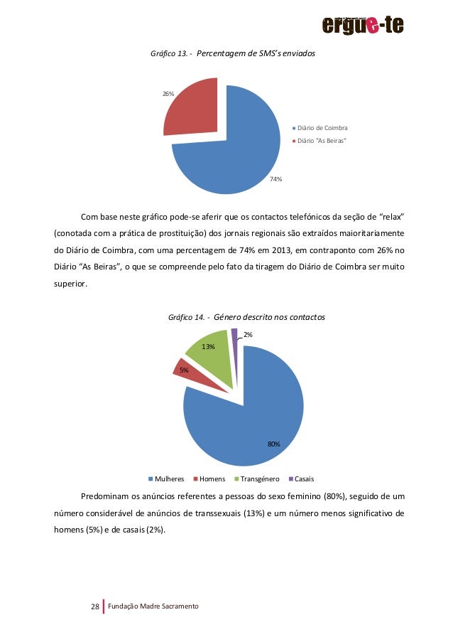 diario de coimbra classificados tia sexo diario de coimbra classificados tia sexo