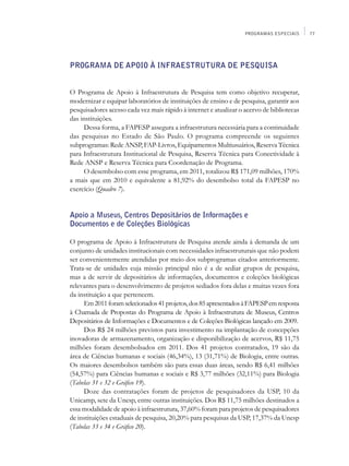 PROGRAMAS ESPECIAIS     77




PROGRAMA DE APOIO À INFRAESTRUTURA DE PESQUISA


O Programa de Apoio à Infraestrutura de Pesquisa tem como objetivo recuperar,
modernizar e equipar laboratórios de instituições de ensino e de pesquisa, garantir aos
pesquisadores acesso cada vez mais rápido à internet e atualizar o acervo de bibliotecas
das instituições.
     Dessa forma, a FAPESP assegura a infraestrutura necessária para a continuidade
das pesquisas no Estado de São Paulo. O programa compreende os seguintes
subprogramas: Rede ANSP, FAP-Livros, Equipamentos Multiusuários, Reserva Técnica
para Infraestrutura Institucional de Pesquisa, Reserva Técnica para Conectividade à
Rede ANSP e Reserva Técnica para Coordenação de Programa.
     O desembolso com esse programa, em 2011, totalizou R$ 171,09 milhões, 170%
a mais que em 2010 e equivalente a 81,92% do desembolso total da FAPESP no
exercício (Quadro 7).


Apoio a Museus, Centros Depositários de Informações e
Documentos e de Coleções Biológicas

O programa de Apoio à Infraestrutura de Pesquisa atende ainda à demanda de um
conjunto de unidades institucionais com necessidades infraestruturais que não podem
ser convenientemente atendidas por meio dos subprogramas citados anteriormente.
Trata-se de unidades cuja missão principal não é a de sediar grupos de pesquisa,
mas a de servir de depositários de informações, documentos e coleções biológicas
relevantes para o desenvolvimento de projetos sediados fora delas e muitas vezes fora
da instituição a que pertencem.
     Em 2011 foram selecionados 41 projetos, dos 85 apresentados à FAPESP em resposta
à Chamada de Propostas do Programa de Apoio à Infraestrutura de Museus, Centros
Depositários de Informações e Documentos e de Coleções Biológicas lançado em 2009.
     Dos R$ 24 milhões previstos para investimento na implantação de concepções
inovadoras de armazenamento, organização e disponibilização de acervos, R$ 11,75
milhões foram desembolsados em 2011. Dos 41 projetos contratados, 19 são da
área de Ciências humanas e sociais (46,34%), 13 (31,71%) de Biologia, entre outras.
Os maiores desembolsos também são para essas duas áreas, sendo R$ 6,41 milhões
(54,57%) para Ciências humanas e sociais e R$ 3,77 milhões (32,11%) para Biologia
(Tabelas 31 e 32 e Gráfico 19).
     Doze das contratações foram de projetos de pesquisadores da USP, 10 da
Unicamp, sete da Unesp, entre outras instituições. Dos R$ 11,75 milhões destinados a
essa modalidade de apoio à infraestrutura, 37,60% foram para projetos de pesquisadores
de instituições estaduais de pesquisa, 20,20% para pesquisas da USP, 17,37% da Unesp
(Tabelas 33 e 34 e Gráfico 20).
 