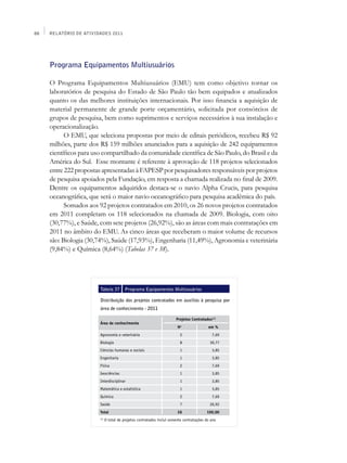 88   Relatório de Atividades 2011




     Programa Equipamentos Multiusuários

     O Programa Equipamentos Multiusuários (EMU) tem como objetivo tornar os
     laboratórios de pesquisa do Estado de São Paulo tão bem equipados e atualizados
     quanto os das melhores instituições internacionais. Por isso financia a aquisição de
     material permanente de grande porte orçamentário, solicitada por consórcios de
     grupos de pesquisa, bem como suprimentos e serviços necessários à sua instalação e
     operacionalização.
           O EMU, que seleciona propostas por meio de editais periódicos, recebeu R$ 92
     milhões, parte dos R$ 159 milhões anunciados para a aquisição de 242 equipamentos
     científicos para uso compartilhado da comunidade científica de São Paulo, do Brasil e da
     América do Sul. Esse montante é referente à aprovação de 118 projetos selecionados
     entre 222 propostas apresentadas à FAPESP por pesquisadores responsáveis por projetos
     de pesquisa apoiados pela Fundação, em resposta a chamada realizada no final de 2009.
     Dentre os equipamentos adquiridos destaca-se o navio Alpha Crucis, para pesquisa
     oceanográfica, que será o maior navio oceanográfico para pesquisa acadêmica do país.
           Somados aos 92 projetos contratados em 2010, os 26 novos projetos contratados
     em 2011 completam os 118 selecionados na chamada de 2009. Biologia, com oito
     (30,77%), e Saúde, com sete projetos (26,92%), são as áreas com mais contratações em
     2011 no âmbito do EMU. As cinco áreas que receberam o maior volume de recursos
     são: Biologia (30,74%), Saúde (17,93%), Engenharia (11,49%), Agronomia e veterinária
     (9,84%) e Química (8,64%) (Tabelas 37 e 38).




                        Tabela 37         Programa Equipamentos Multiusuários

                        Distribuição dos projetos contratados em auxílios à pesquisa por
                        área de conhecimento - 2011

                                                                        Projetos Contratados(1)
                        Área de conhecimento
                                                                         No                em %
                        Agronomia e veterinária                           2                  7,69
                        Biologia                                          8                 30,77
                        Ciências humanas e sociais                        1                  3,85
                        Engenharia                                        1                  3,85
                        Física                                            2                  7,69
                        Geociências                                       1                  3,85
                        Interdisciplinar                                  1                  3,85
                        Matemática e estatística                          1                  3,85
                        Química                                           2                  7,69
                        Saúde                                             7                 26,92
                        Total                                            26               100,00
                        (1)
                              O total de projetos contratados inclui somente contratações do ano
 