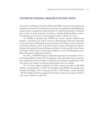 PROGRAMAS DE PESQUISA PARA INOVAÇÃO TECNOLÓGICA     123




Centros de Pesquisa, Inovação e Difusão (CEPID)


Cada Centro de Pesquisa, Inovação e Difusão (CEPID) desenvolve investigações de
excelência, na fronteira do conhecimento, por meio de um programa multidisciplinar de
pesquisa básica ou aplicada de caráter inovador. O conhecimento gerado é transferido
para os diversos níveis de governo, de forma a subsidiar políticas públicas, e para o
setor privado, na forma de novas tecnologias. O apoio se dá por até 11 anos.
     Os CEPIDs já apoiados pela FAPESP são: Centro Antonio Prudente para
Pesquisa e Tratamento do Câncer, Centro de Biotecnologia Molecular Estrutural,
Centro de Estudos da Metrópole, Centro de Estudos da Violência, Centro de Estudos
do Genoma Humano, Centro de Estudos do Sono, Centro de Pesquisa em Óptica e
Fotônica de Campinas, Centro de Pesquisa em Óptica e Fotônica de São Carlos, Centro
de Terapia Celular, Centro de Toxinologia Aplicada e Centro Multidisciplinar para o
Desenvolvimento de Materiais Cerâmicos.
     Em 2011, a FAPESP divulgou a relação das pré-propostas aprovadas na Fase 1
da chamada pública do edital 2011 do programa. Foram aprovadas 44 pré-propostas.
Seus responsáveis foram convidados a apresentar uma proposta completa para a Fase
2 do processo de seleção. As propostas apresentadas estão em avaliação.
     Os 11 Centros vigentes receberam, em 2011, recursos da ordem de R$ 28,96
milhões, correspondentes a 32,32% do desembolso da FAPESP com pesquisa para
inovação tecnológica e 16% a mais que em 2010. A USP recebeu o maior montante
– R$ 9,90 milhões (34,19%), seguida das instituições estaduais de pesquisa (19,65%),
entre outras (Tabela 63 e Gráfico 30).
 