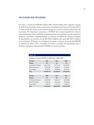 XXI




Aplicação dos recursos


Em 2011, a receita da FAPESP totalizou R$ 1.032,55 milhão, 20% superior à receita
de 2010. Esse montante refere-se a recursos transferidos pelo Tesouro Estadual (80%)
e outras fontes de receita, como recursos próprios e recursos federais decorrentes de
convênios. Por disposição estatutária, a FAPESP deve manter patrimônio rentável,
cujos rendimentos têm contribuído sistematicamente com acréscimo nos investimentos
de apoio à pesquisa, complementando os recursos recebidos do Tesouro Estadual.
O desembolso, no exercício, foi de R$ 994,22 milhões, dos quais R$ 938,73 milhões
com o fomento. O Quadro I e o Gráfico I mostram a evolução da receita da FAPESP
no período de 2006 a 2011. O Gráfico II mostra a evolução do desembolso com o
fomento à pesquisa realizado pela FAPESP no mesmo período.



              Quadro I

              Evolução da receita da FAPESP (em R$ do ano) - 2006 a 2011

              Exercícios                     2006         2007               2008
              Receitas                        R$            R$                R$
              Transferências do Tesouro   463.471.016   519.757.716        623.367.940
              Receitas Patrimoniais       113.891.960    92.083.991         87.408.893
              Outras Receitas              18.136.742    20.608.836         58.559.573
              Total                       595.499.718   632.450.543    769.336.406


              Exercícios                     2009         2010               2011
              Receitas                        R$            R$                R$
              Transferências do Tesouro   642.603.884   754.697.237        830.180.998
              Receitas Patrimoniais        87.059.360    87.440.569        104.549.901
              Outras Receitas               4.885.750    17.933.157         97.821.417
              Total                       734.548.994   860.070.963   1.032.552.316
 