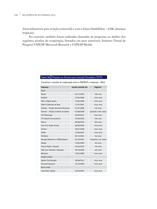 144   Relatório de Atividades 2011




      (biocombustíveis para aviação comercial) e com a Glaxo SmithKline – GSK (doenças
      tropicais).
           No exercício também foram realizadas chamadas de propostas no âmbito dos
      seguintes acordos de cooperação, firmados em anos anteriores: Instituto Virtual de
      Pesquisa FAPESP-Microsoft Research e FAPESP-Biolab.




                     Tabela 80      Pesquisa em Parceria para Inovação Tecnológica (PITE)

                     Convênios e acordos de cooperação entre a FAPESP e empresas - 2011

                     Empresas                                Acordo assinado em        Vigência
                     Brasil
                     Biolab                                     05/11/2010              três anos
                     Braskem                                    27/02/2008             cinco anos
                     Ci&T e Digital Assets                      15/02/2008             cinco anos
                     Dedini Indústrias de Base                  17/07/2007             cinco anos
                     Embraer – Projeto Aeronave Silenciosa      01/07/2008              três anos
                     Embraer – Projeto Conforto de Cabine       01/08/2008        quarenta e dois meses
                     ETH Bioenergia                             26/09/2011             cinco anos
                     JP Indústria Farmacêutica                  23/06/2010              três anos
                     Natura                                     09/08/2010              dois anos
                     Ouro Fino Saúde Animal                     28/06/2006             cinco anos
                     Oxiteno                                    29/01/2008             cinco anos
                     Padtec                                     12/06/2007             cinco anos
                     Petrobras                                  20/12/2004              dez anos
                     Recepta Biopharma e PR&D Biotech           01/10/2007        cinquenta e um meses
                     Sabesp                                     12/05/2009              dez anos
                     Suzano Papel e Celulose                    01/04/2010              três anos
                     Vale (com Fapemig e Fapespa)               30/10/2009              seis anos
                     Whirpool                                   12/01/2009             cinco anos
                     Estados Unidos
                     Agilent Technologies                       29/08/2011             cinco anos
                     Microsoft Research                         15/12/2006             cinco anos
                     Reino Unido
                     Imprimatur Capital                         22/03/2007             cinco anos
 