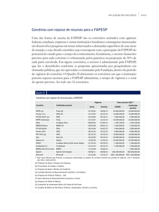 APLICAÇÃO DOS RECURSOS                   XXIII




Convênios com repasse de recursos para a FAPESP

Uma das fontes de receita da FAPESP são os convênios assinados com agências
federais, estaduais, empresas e outras instituições brasileiras e estrangeiras interessadas
em desenvolver pesquisas em temas relacionados a demandas específicas de suas áreas
de atuação e cujo desafio científico seja convergente com a percepção da FAPESP do
potencial do estudo para o avanço do conhecimento. Geralmente, o recurso financeiro
previsto para cada convênio é cofinanciado pelos parceiros na proporção de 50% de
cada parte envolvida. Em alguns convênios, o recurso é administrado pela FAPESP,
que faz o desembolso conforme as propostas apresentadas por pesquisadores em
chamadas públicas, que são aprovadas e contratadas pela Fundação, dentro do período
de vigência do convênio. O Quadro II demonstra os convênios em que a instituição
parceira repassa recursos para a FAPESP administrar, o tempo de vigência e o total
do aporte previsto. Ao todo são 16 convênios.


    Quadro II

    Convênios com repasse de recursos para a FAPESP

                                                                                    Vigência                  Total previsto (R$)(1)
    Convênio                    Instituição parceira                                                                         Instituição
                                                                           Início          Término         FAPESP
                                                                                                                              parceira
    PAPPE (a)                   Finep (b)                                27/10/04         30/09/13       20.000.000,00       20.000.000,00
    Pronex-2 (c)                CNPq (d)                                 21/12/05         20/12/14       15.000.000,00       15.000.000,00
    PP-SUS 06/07 (e)            CNPq                                     03/10/06         02/10/11        3.000.000,00        3.000.000,00
    PAPPE Subvenção             Finep                                    27/12/07         14/12/12       45.000.000,00       45.000.000,00
    Vitae                       Fundação Vitae                           08/02/06         07/02/14        1.305.128,90        1.305.128,90
    BNDES/Oxiteno               BNDES (f)                                29/01/08         28/01/13        1.500.000,00        1.500.000,00
    PP-SUS 08/09                CNPq                                     30/12/08         04/07/12        3.000.000,00        3.000.000,00
    Pronex 2010                 CNPq                                     20/12/10         19/12/15        9.000.000,00        9.000.000,00
    PPP 2010 (g)                CNPq                                     20/12/10         19/12/15       10.000.000,00       10.000.000,00
    Vale                        Vale S/A                                 30/10/09         29/10/15       20.000.000,00       20.000.000,00
    Sabesp (h)                  Sabesp                                   12/05/09         11/05/14       25.000.000,00       25.000.000,00
    FMCSV                       Fundação Maria Cecília Souto Vidigal     21/10/10         20/10/15        1.300.000,00        1.300.000,00
    Condephaat (i)              Condephaat                               21/12/10         20/12/13        1.500.000,00        1.500.000,00
    BNDES/Lab Estrut Leves      BNDES                                    11/12/08         10/06/13                    -       7.883.000,00
    Agilent                     Agilent Technologies                     29/08/11         28/08/16      US$ 200.000,00     US$ 200,000,00
    Microsoft                   Microsoft                                15/12/06         14/12/11    US$ 1.250.000,00 US$ 1.250.000,00
  (1)
        Valor total definido para financiar as pesquisas selecionadas no âmbito do convênio durante seu período de vigência, com o montante
        que cabe a cada parceiro
  (a) Programa de Apoio à Pesquisa em Empresas
  (b) Financiadora de Estudos e Projetos
  (c) Programa de Apoio a Núcleos de Excelência
  (d) Conselho Nacional de Desenvolvimento Científico e Tecnológico
  (e) Programa em Políticas Públicas – SUS
  (f)	 Banco Nacional de Desenvolvimento Econômico e Social
  (g) Pesquisa em Políticas Públicas
  (h) Companhia de Saneamento Básico do Estado de São Paulo
  (i) Conselho de Defesa do Patrimônio Histórico, Arqueológico, Artístico e Turístico
 