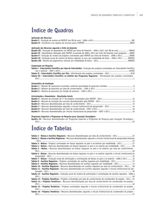 ÍNDICE DE QUADROS, TABELAS E GRÁFICOS                                  189




Índice de Quadros
Aplicação dos Recursos
Quadro I - Evolução da receita da FAPESP (em R$ do ano) - 2006 a 2011............................................................. XXI
Quadro II - Convênios com repasse de recursos para a FAPESP..........................................................................XXIII

Aplicação dos Recursos segundo a linha de fomento
Quadro III - Evolução do desembolso da FAPESP por linha de fomento – 2006 a 2011 (em R$ do ano). ................ XXXIII
                                                                                                         .
Quadro IV - Desembolsos efetuados pela FAPESP no período de 2006 a 2011 por linha de fomento e por programa......XXXIV
Quadro V - Evolução do número de projetos contratados pela FAPESP por linha de fomento – 2006 a 2011. ........... XXXVI
                                                                                                               .
Quadro VI - Evolução anual do número de bolsas vigentes no ano, por modalidade de bolsa – 2006 a 2011......... XXXVIII
Quadro VII - Número de pagamentos mensais por modalidade de bolsa – 2011. .............................................. XXXVIII
                                                                           .

Cooperação em Pesquisa
Tabela I - Intercâmbio Científico por tipo de intercâmbio - Evolução dos projetos contratados em Intercâmbio Científico
    com o exterior - 2007 a 2011.............................................................................................................. XLVIII
                                        .
Tabela II - Intercâmbio Científico por País - Distribuição dos projetos contratados - 2011. .................................XLIX
                                                                                                                     .
Tabela III - Intercâmbio Científico no âmbito dos Programas Regulares - Distribuição dos projetos contratados -
    2011.................................................................................................................................................. L

Sistemática de Avaliação
Quadro 1 - Número de assessores envolvidos conforme quantidade de pareceres emitidos.......................................... 6
Quadro 2 - Número de pareceres por área de conhecimento – 1992 a 2011.............................................................. 7
Quadro 3 - Número de pareceres por Estado do assessor – 1992 a 2011.................................................................. 8
                                                                   .

Contratações e Desembolso - Resultados Gerais
Quadro 4 - Resumo da evolução do nº de projetos contratados pela FAPESP - 2011. ............................................... 12
                                                                                   .
Quadro 5 - Resumo da evolução dos recursos desembolsados pela FAPESP - 2011................................................... 12
Quadro 6 - Recursos desembolsados por área de conhecimento - 2011.................................................................. 13
Quadro 7 - Recursos desembolsados segundo o vínculo institucional do pesquisador - 2011..................................... 14
Quadro 8 - Recursos desembolsados por área de conhecimento - 2007 a 2011....................................................... 16
                                                                            .
Quadro 9 - Recursos desembolsados por vínculo institucional do pesquisador - 2007 a 2011.................................... 16

Programas Especiais e Programas de Pesquisa para Inovação Tecnológica
Quadro 10 - Recursos desembolsados em Programas Especiais e Programas de Pesquisa para Inovação Tecnológica -
    2011................................................................................................................................................ 52


Índice de Tabelas
Tabela 1 - Bolsas e Auxílios Regulares - Recursos desembolsados por área de conhecimento - 2011........................ 22
Tabela 2 - Bolsas e Auxílios Regulares - Recursos desembolsados segundo o vínculo institucional do pesquisador/bolsista
    - 2011.................................................................................................................................................. 23
           .
Tabela 3 - Bolsas - Projetos contratados em bolsas regulares no país e no exterior por modalidade - 2011................. 27
Tabela 4 - Bolsas - Recursos desembolsados em bolsas regulares no país e no exterior por modalidade - 2011............ 28
Tabela 5 - Bolsas - Recursos desembolsados em bolsas regulares no país e no exterior por área de conhecimento -
    2011................................................................................................................................................ 29
Tabela 6 - Bolsas - Recursos desembolsados em bolsas regulares no país e no exterior segundo o vínculo institucional do
    pesquisador - 2011................................................................................................................................. 31
Tabela 7 - Bolsas - Evolução anual de solicitações e contratações de bolsas no país e no exterior - 2006 a 2011........ 32
Tabela 8 - Auxílios Regulares - Projetos contratados em auxílios regulares por modalidade - 2011........................... 37
Tabela 9 - Auxílios Regulares - Recursos desembolsados em auxílios regulares por modalidade - 2011...................... 37
Tabela 10 - Auxílios Regulares - Recursos desembolsados em auxílios regulares por área de conhecimento - 2011..... 38
Tabela 11 - Auxílios Regulares - Recursos desembolsados em auxílios regulares segundo o vínculo institucional do pes-
    quisador - 2011...................................................................................................................................... 39
Tabela 12 - Auxílios Regulares - Evolução anual do número de solicitações e contratações de auxílios regulares - 2006 a
    2011. ................................................................................................................................................... 40
         .
Tabela 13 - Projetos Temáticos - Projetos contratados por área de conhecimento do coordenador do projeto - 2011. . 45                                      .
Tabela 14 - Projetos Temáticos - Recursos desembolsados por área de conhecimento do coordenador do projeto -
    2011........................................................................................................................................... 46
Tabela 15 - Projetos Temáticos - Projetos contratados segundo o vínculo institucional do coordenador do projeto -
    2011................................................................................................................................................ 47
Tabela 16 - Projetos Temáticos - Recursos desembolsados segundo o vínculo institucional do coordenador do projeto -
    2011. ................................................................................................................................................... 47
         .
 