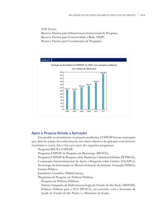 APLICAÇÃO DOS RECURSOS SEGUNDO OS OBJETIVOS DO FOMENTO   XXIX




        FAP-Livros;
        Reserva Técnica para Infraestrutura Institucional de Pesquisa;
        Reserva Técnica para Conectividade à Rede ANSP;
        Reserva Técnica para Coordenação de Programa.




       Gráfico V

                   Evolução do desembolso da FAPESP em 2011 com a pesquisa acadêmica
                                       (em milhões de R$ do ano)




Apoio à Pesquisa Voltada a Aplicações
      Em paralelo ao investimento na pesquisa acadêmica, a FAPESP investe na pesquisa
que, além do avanço do conhecimento, tem claros objetivos de aplicação com interesse
econômico e social. Isto é feito por meio dos seguintes programas:
      Programa BIOTA-FAPESP;
      Programa FAPESP de Pesquisa em Bioenergia (BIOEN);
      Programa FAPESP de Pesquisa sobre Mudanças Climáticas Globais (PFPMCG);
      Cooperação Interinstitucional de Apoio a Pesquisas sobre Cérebro (CInAPCe);
      Tecnologia da Informação no Desenvolvimento da Internet Avançada (TIDIA);
      Ensino Público;
      Jornalismo Científico (MídiaCiência);
      Programas de Pesquisa em Políticas Públicas:
         Pesquisa em Políticas Públicas;
         Sistema Integrado de Hidrometeorologia do Estado de São Paulo (SIHESP);
         Políticas Públicas para o SUS (PP-SUS), em convênio com a Secretaria de
         Saúde do Estado de São Paulo e o Ministério da Saúde;
 