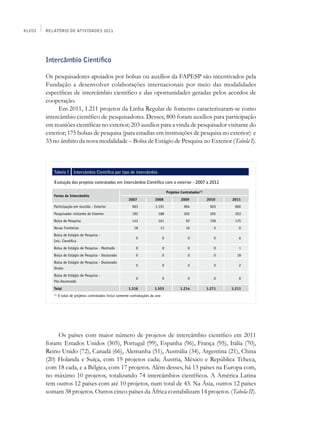 XLVIII   Relatório de Atividades 2011




         Intercâmbio Científico

         Os pesquisadores apoiados por bolsas ou auxílios da FAPESP são incentivados pela
         Fundação a desenvolver colaborações internacionais por meio das modalidades
         específicas de intercâmbio científico e das oportunidades geradas pelos acordos de
         cooperação.
               Em 2011, 1.211 projetos da Linha Regular de fomento caracterizaram-se como
         intercâmbio científico de pesquisadores. Desses, 800 foram auxílios para participação
         em reuniões científicas no exterior; 203 auxílios para a vinda de pesquisador visitante do
         exterior; 175 bolsas de pesquisa (para estadias em instituições de pesquisa no exterior) e
         33 no âmbito da nova modalidade – Bolsa de Estágio de Pesquisa no Exterior (Tabela I).



            Tabela I    Intercâmbio Científico por tipo de intercâmbio

            Evolução dos projetos contratados em Intercâmbio Científico com o exterior - 2007 a 2011

                                                                                           Projetos Contratados(1)
            Forma de Intercâmbio
                                                               2007             2008                2009             2010    2011
            Participação em reunião - Exterior                   963            1.191                 904              903     800
            Pesquisador visitante do Exterior                    192              188                 202              205     203
            Bolsa de Pesquisa                                    143              161                  92              158     175
            Novas Fronteiras                                       18              13                  16                5       0
            Bolsa de Estágio de Pesquisa -
                                                                    0                  0                0                0       6
            Inic. Científica
            Bolsa de Estágio de Pesquisa - Mestrado                 0                  0                0                0       1
            Bolsa de Estágio de Pesquisa - Doutorado                0                  0                0                0      18
            Bolsa de Estágio de Pesquisa - Doutorado
                                                                    0                  0                0                0       2
            Direto
            Bolsa de Estágio de Pesquisa -
                                                                    0                  0                0                0       6
            Pós-Doutorado
            Total                                              1.316            1.553              1.214             1.271   1.211
            (1)
                  O total de projetos contratados inclui somente contratações do ano




              Os países com maior número de projetos de intercâmbio científico em 2011
         foram: Estados Unidos (305), Portugal (99), Espanha (96), França (95), Itália (70),
         Reino Unido (72), Canadá (66), Alemanha (51), Austrália (34), Argentina (21), China
         (20) Holanda e Suíça, com 19 projetos cada; Áustria, México e República Tcheca,
         com 18 cada, e a Bélgica, com 17 projetos. Além desses, há 13 países na Europa com,
         no máximo 10 projetos, totalizando 74 intercâmbios científicos. A América Latina
         tem outros 12 países com até 10 projetos, num total de 43. Na Ásia, outros 12 países
         somam 38 projetos. Outros cinco países da África contabilizam 14 projetos. (Tabela II).
 