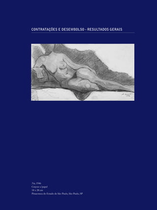 contratações e DESEMBOLSO - resultados gERAIS




Nu, 1946
Crayon s/papel
18 x 28 cm
Pinacoteca do Estado de São Paulo, São Paulo, SP
 