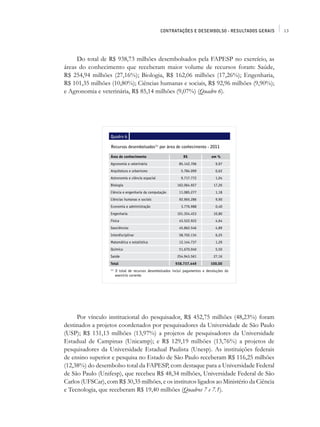 CONTRATAÇÕES E DESEMBOLSO - RESULTADOS GERAIS   13




     Do total de R$ 938,73 milhões desembolsados pela FAPESP no exercício, as
áreas do conhecimento que receberam maior volume de recursos foram: Saúde,
R$ 254,94 milhões (27,16%); Biologia, R$ 162,06 milhões (17,26%); Engenharia,
R$ 101,35 milhões (10,80%); Ciências humanas e sociais, R$ 92,96 milhões (9,90%);
e Agronomia e veterinária, R$ 85,14 milhões (9,07%) (Quadro 6).




                   Quadro 6

                   Recursos desembolsados(1) por área de conhecimento - 2011

                   Área de conhecimento                          R$               em %
                   Agronomia e veterinária                    85.142.706            9,07
                   Arquitetura e urbanismo                      5.784.099           0,62
                   Astronomia e ciência espacial                9.717.772           1,04
                   Biologia                                  162.064.927           17,26
                   Ciência e engenharia da computação         11.085.277            1,18
                   Ciências humanas e sociais                 92.965.286            9,90
                   Economia e administração                     3.776.988           0,40
                   Engenharia                                101.354.453           10,80
                   Física                                     43.522.922            4,64
                   Geociências                                45.862.546            4,89
                   Interdisciplinar                           58.702.134            6,25
                   Matemática e estatística                   12.144.737            1,29
                   Química                                    51.670.040            5,50
                   Saúde                                     254.943.561           27,16
                   Total                                    938.737.449          100,00
                   (1)
                         O total de recursos desembolsados inclui pagamentos e devoluções do
                         exercício corrente




     Por vínculo institucional do pesquisador, R$ 452,75 milhões (48,23%) foram
destinados a projetos coordenados por pesquisadores da Universidade de São Paulo
(USP); R$ 131,13 milhões (13,97%) a projetos de pesquisadores da Universidade
Estadual de Campinas (Unicamp); e R$ 129,19 milhões (13,76%) a projetos de
pesquisadores da Universidade Estadual Paulista (Unesp). As instituições federais
de ensino superior e pesquisa no Estado de São Paulo receberam R$ 116,25 milhões
(12,38%) do desembolso total da FAPESP, com destaque para a Universidade Federal
de São Paulo (Unifesp), que recebeu R$ 48,34 milhões, Universidade Federal de São
Carlos (UFSCar), com R$ 30,35 milhões, e os institutos ligados ao Ministério da Ciência
e Tecnologia, que receberam R$ 19,40 milhões (Quadros 7 e 7.1).
 