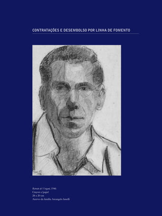 contratações e DESEMBOLSO por linha de fomento




Retrato de Vergani, 1946
Crayon s/papel
28 x 20 cm
Acervo da família Arcangelo Ianelli
 